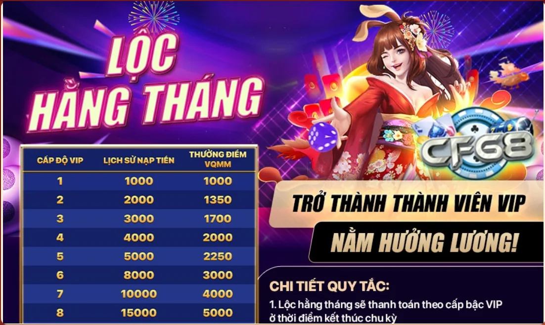 khuyen mai cf68 games 5