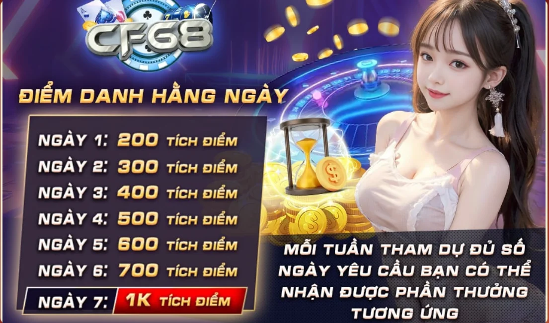khuyen mai cf68 games 8
