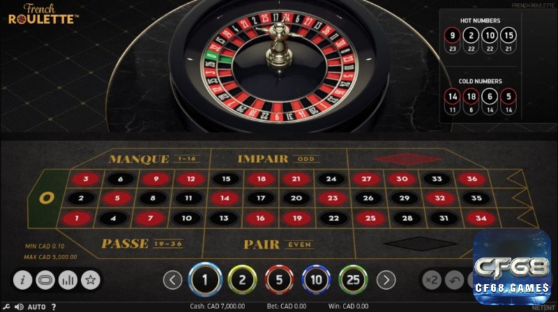 Nắm vững quy luật Roulette giúp bạn đặt cược tỉnh táo, tận hưởng trò chơi một cách vui vẻ và có trách nhiệm