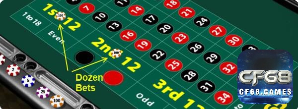 Dozen bet roulette trả thưởng 2:1 với xác suất thắng khoảng 32% trên bàn châu Âu