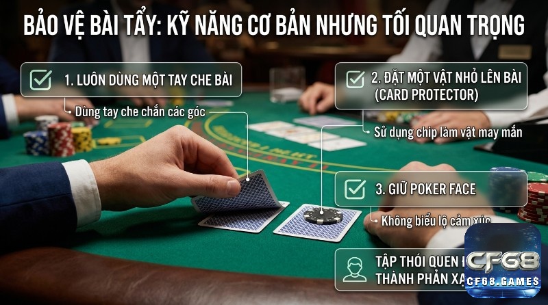 Bảo vệ bài tẩy, trong hole cards poker là gì, đặt chip bảo vệ bài và giữ poker face trên bàn poker xanh
